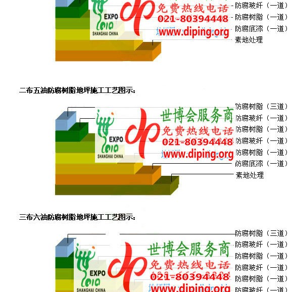 汉中防腐树脂地坪(含玻纤布),防腐蚀地坪，环氧防腐玻纤布地坪产品图2