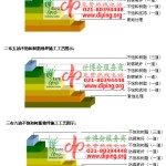 汉中不饱和树脂地坪，不饱和树脂防腐地坪,防腐蚀地坪施工厂家-缩略图2